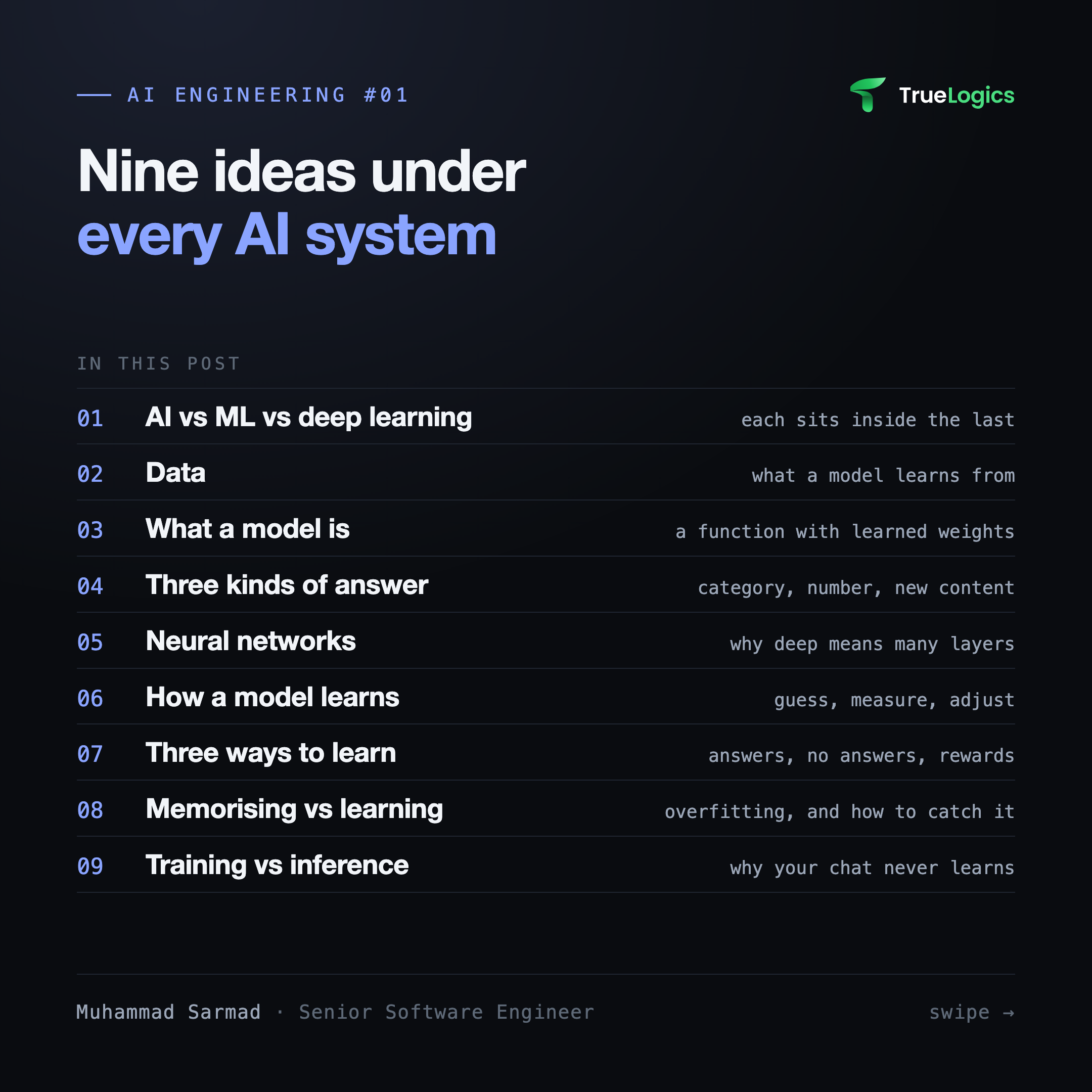 In this post: nine ideas, from AI vs ML vs deep learning to training vs inference