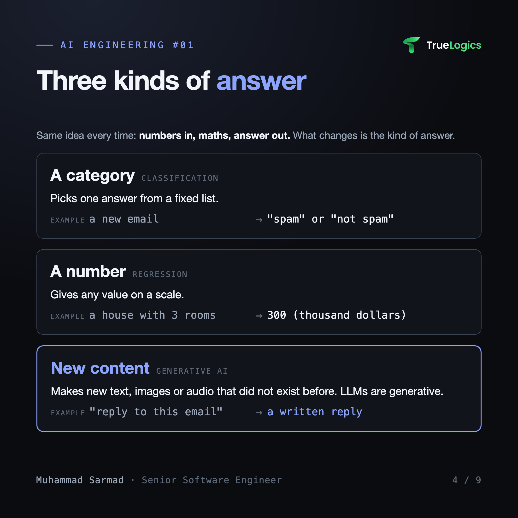 Three kinds of answer: a category, a number, new content